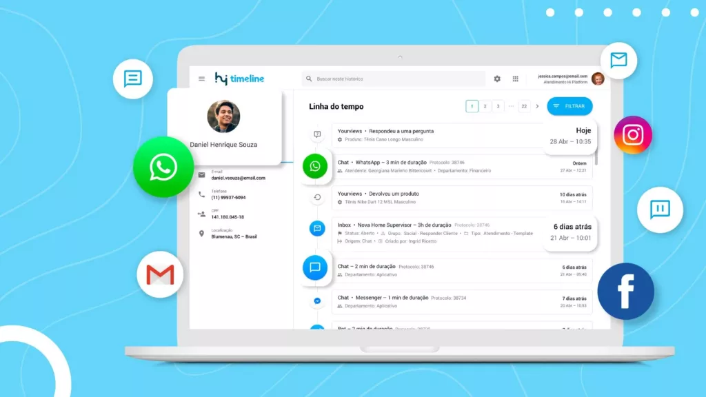 multicanal e omnichannel hi platform